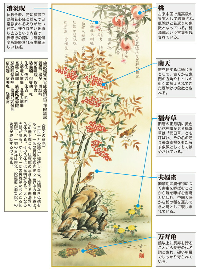 花鳥画 掛軸／かけじく【吉祥画】消災南天三桃図（田村 竹世） 商品画像