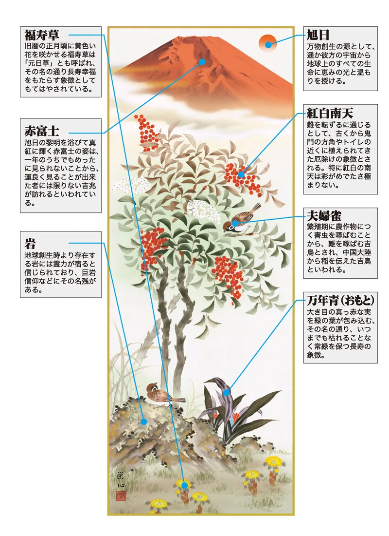 開運画 掛軸【縁起開運／尺五】紅白南天霊峰図（須藤 栄心） 商品画像