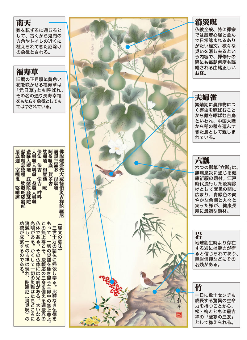 六瓢 掛軸【縁起開運／尺三桐箱】消災六瓢南天図（片山 観雪） 商品画像