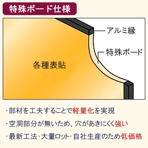 デザイン屏風 軽量デザイン屏風 ７尺６曲 紅葉(特殊ボード・出力紙)【日本製】 商品画像